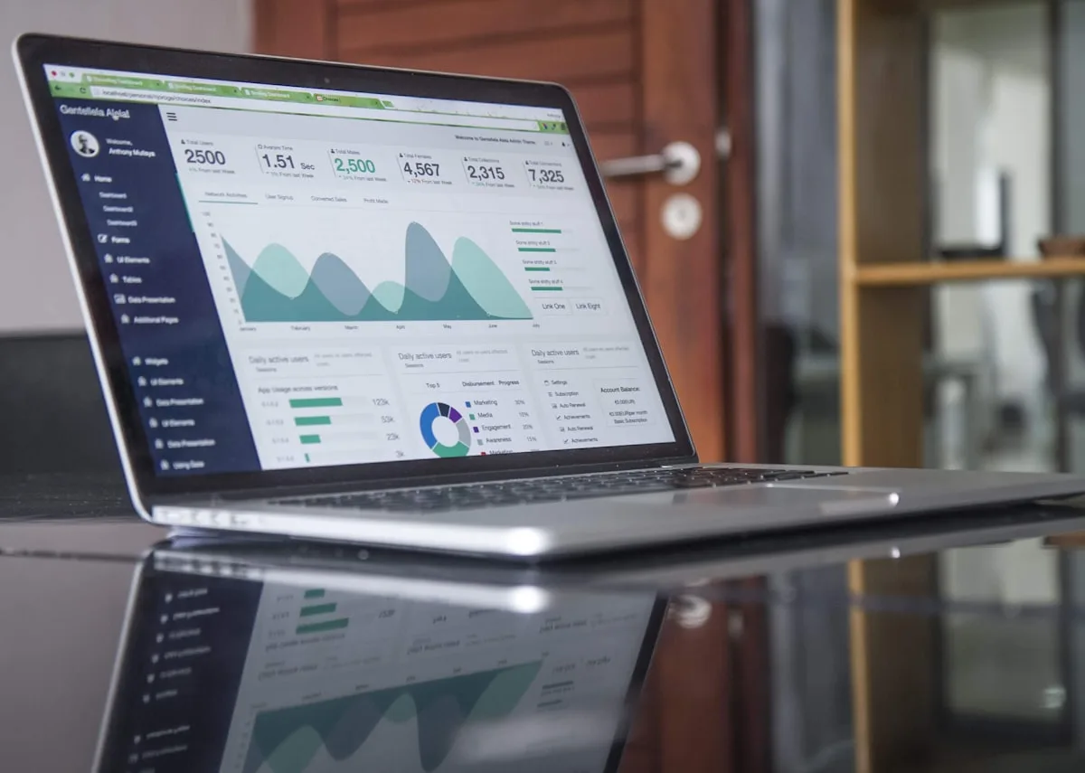 Lead generation dashboard showing form submissions and conversion tracking from a website